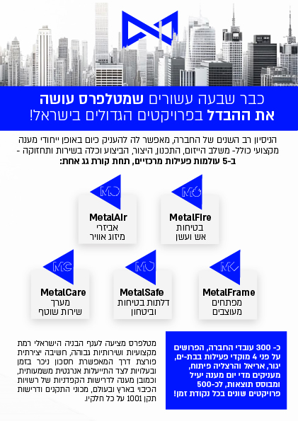 ברושור מטלפר...